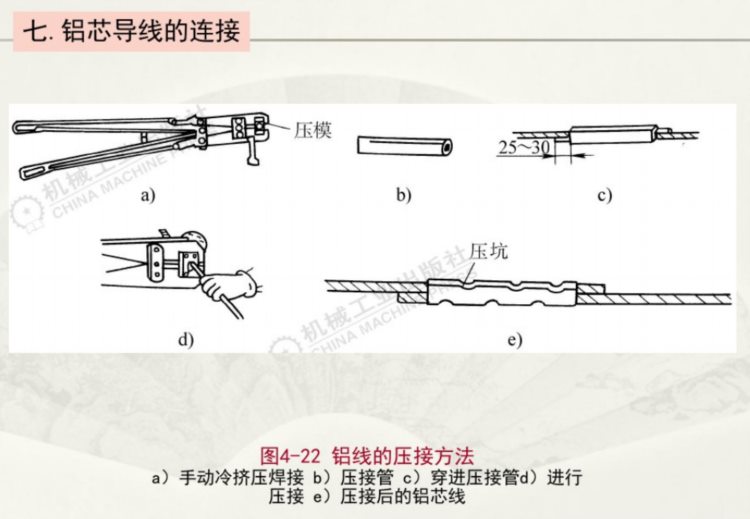 维修电工想干好？初级维修电工安全培训实操一本通，附大量实例图