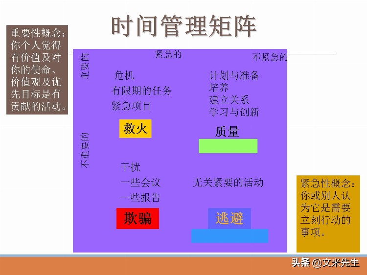 管理者必修课：48页如何做好一个基层管理者，系统完整培训