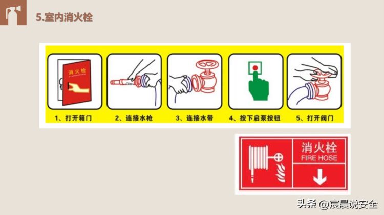 【EHS课件】现场消防安全培训（73页）