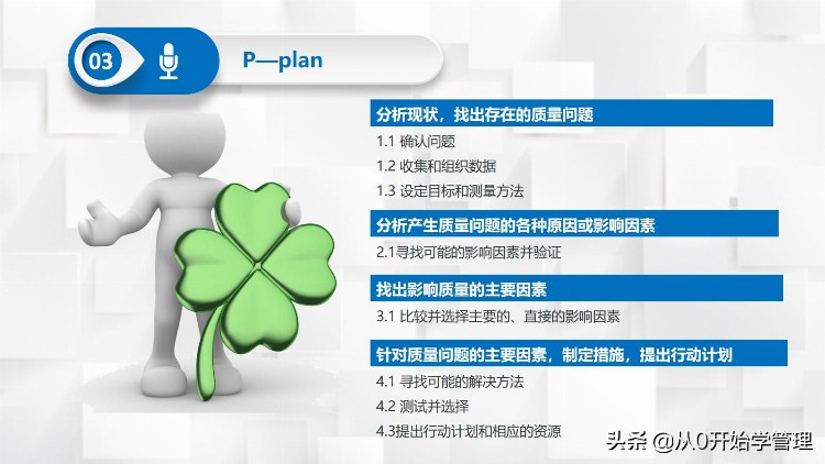 管理者必备管理工具：PDCA循环PPT（完整版）