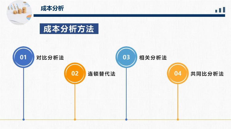 企业成本管理（成本分析与报告）培训教材PPT