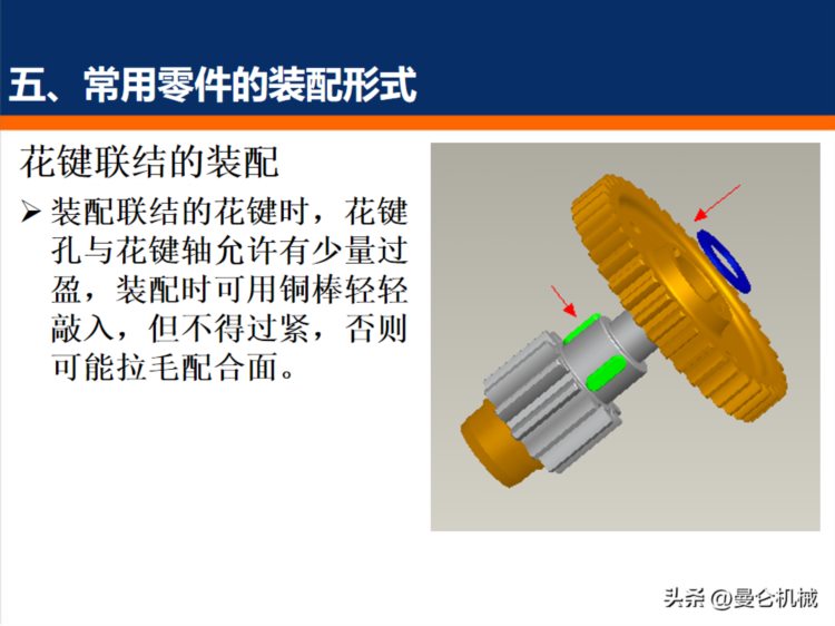 装配基础知识培训（PPT）