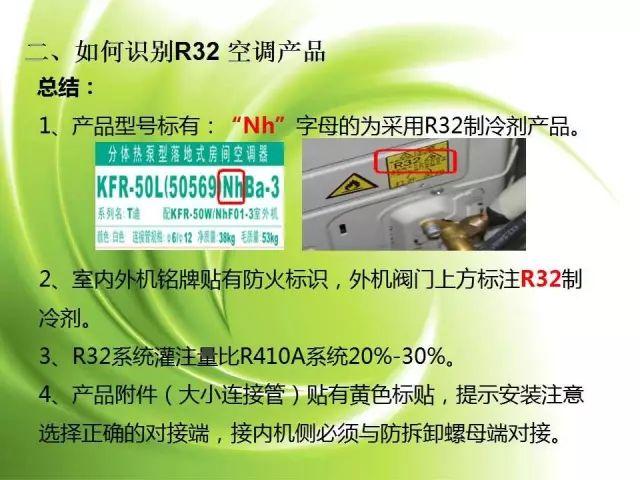 R32空调产品培训资料（完整篇）！关乎生命安全，一定要看