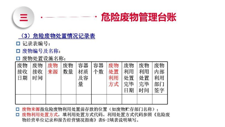 PPT|危险废物管理知识