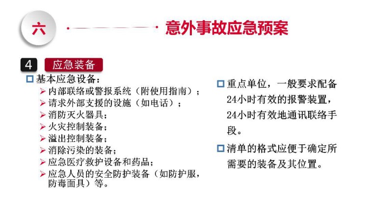 PPT|危险废物管理知识