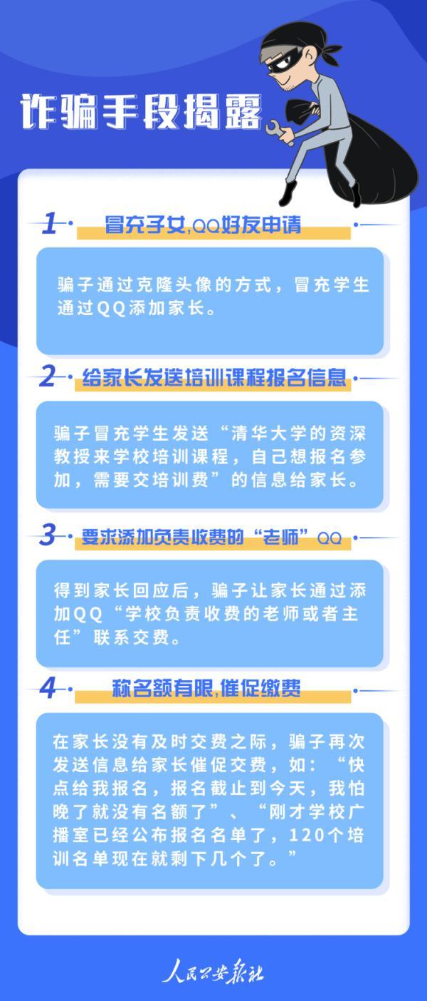 “爸爸，我想上学校组织的培训班，需要3万元……”