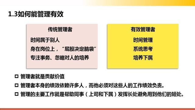 很有用的管理基本常识培训课件，71页PPT，越简单越高效