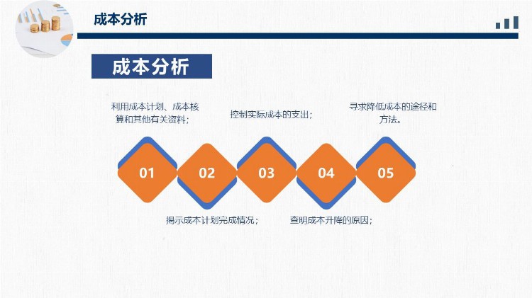 企业成本管理（成本分析与报告）培训教材PPT