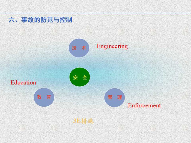 2021企业主要负责人、安全管理人员安全生产管理培训教育