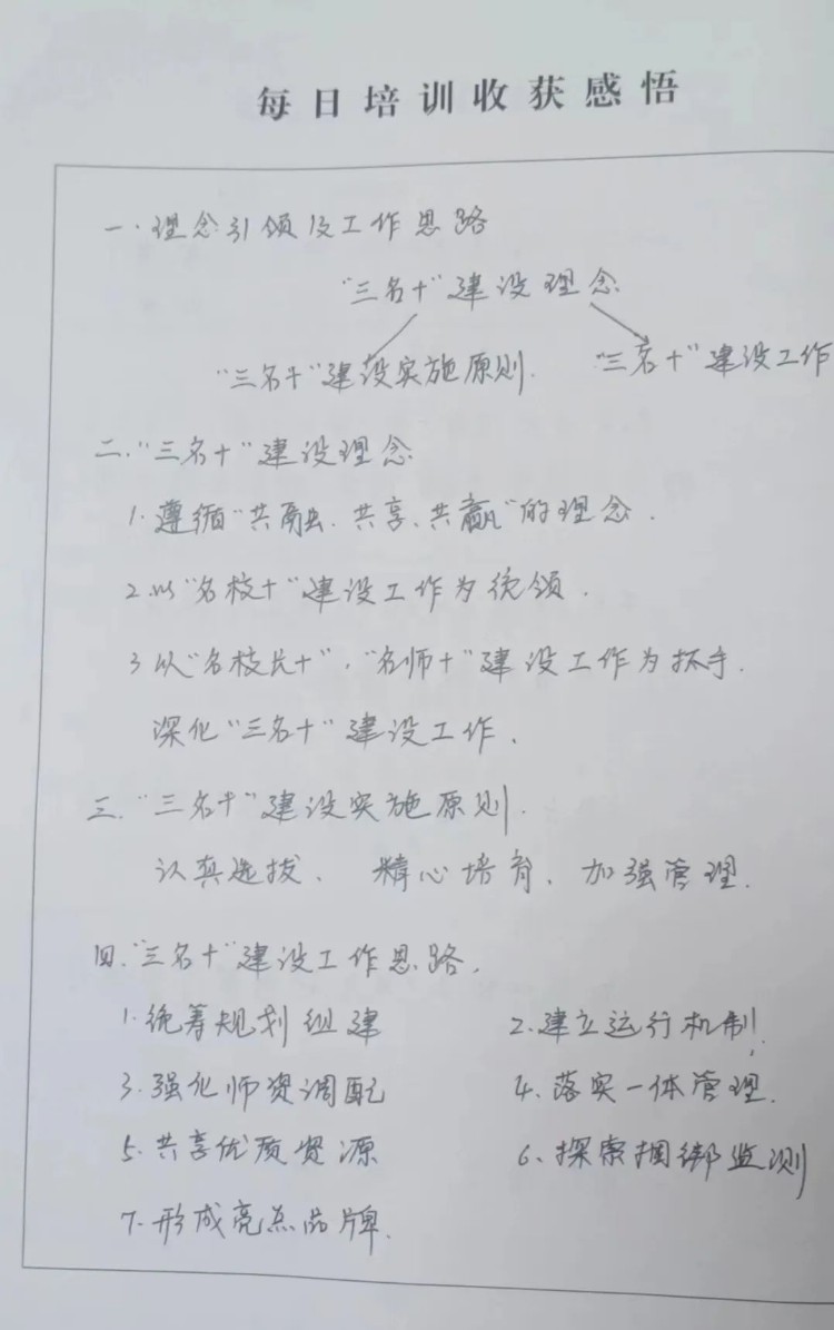 行远自迩 笃行不怠 大荔县洛滨小学开展秋季教师全员线上培训活动