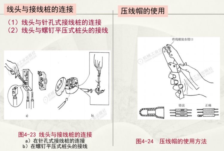 维修电工想干好？初级维修电工安全培训实操一本通，附大量实例图