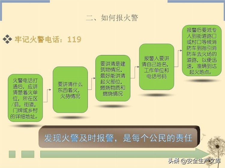 企业管理培训系列之消防安全知识培训