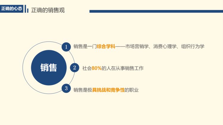 新员工入职之销售技能培训及各种实战技巧