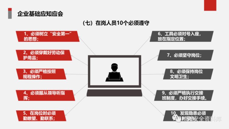 PPT | 「课件」安全生产管理基础知识培训（41页）