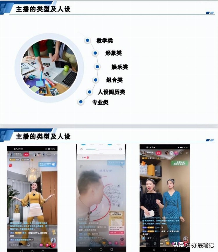 抖音电商直播企业自播主播全流程培训【75页课件】