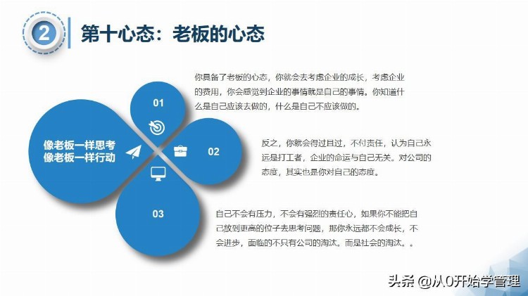 普通销售和销售冠军的核心区别：销售心态（落地版）可自学或培训