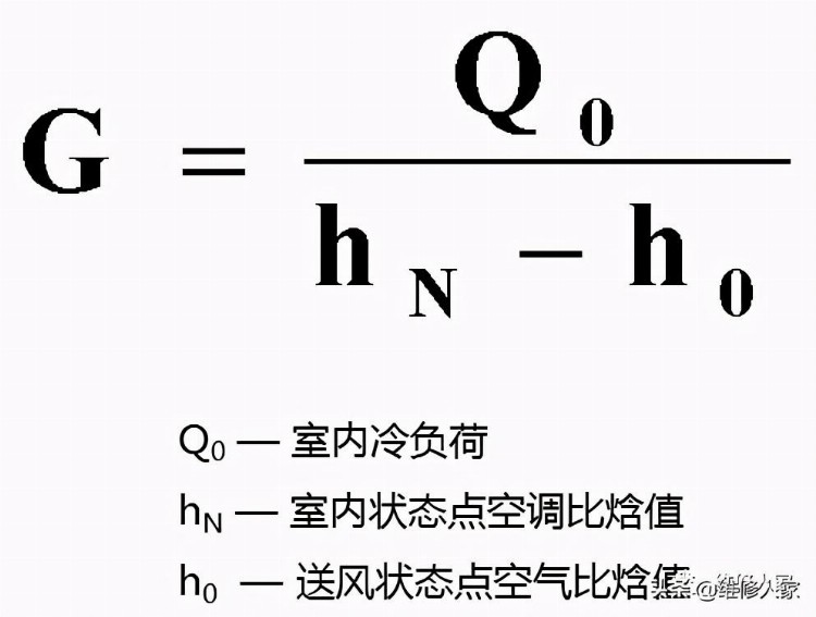 中央空调系统专业培训