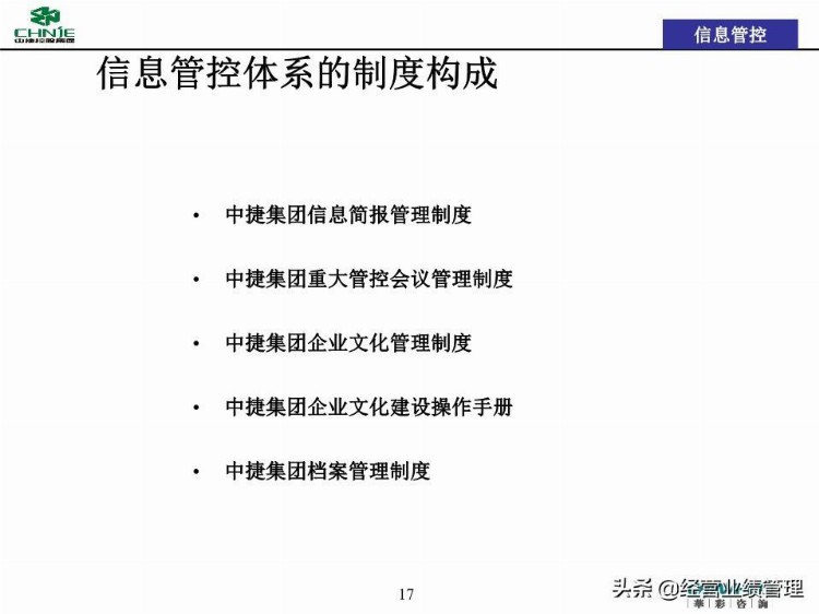 母子管控管控体系培训(投资管理线、信息管理线、品牌管理线)