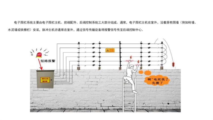 弱电智能化|电子围栏系统入门培训资料