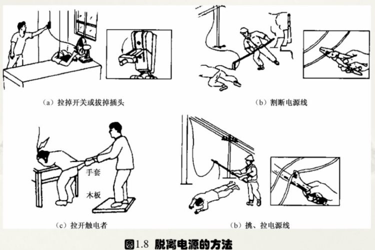 维修电工想干好？初级维修电工安全培训实操一本通，附大量实例图