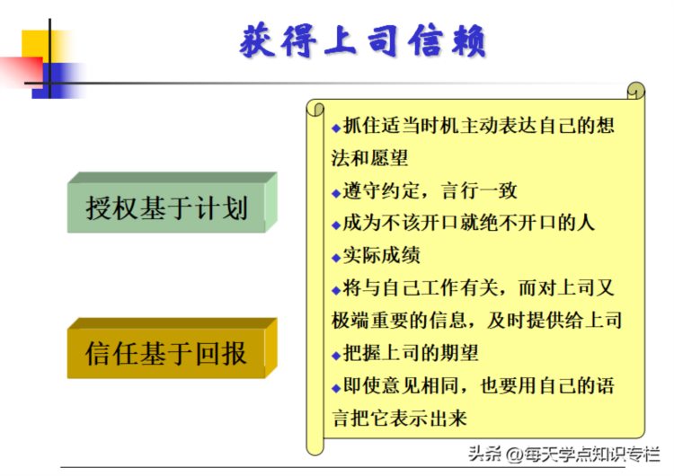 主管工作核心管理能力培训课件