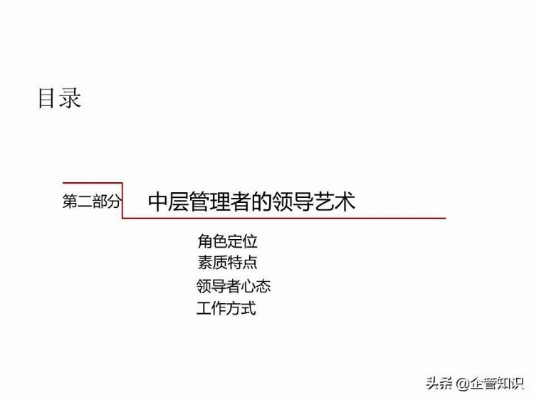 中层管理人员领导力培养-培训资料