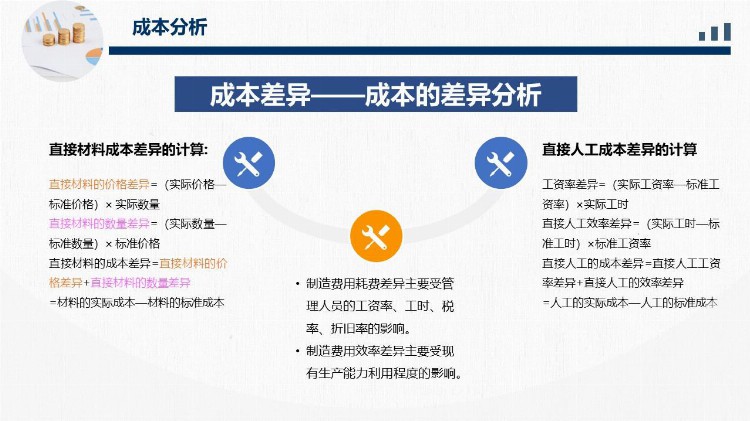 企业成本管理（成本分析与报告）培训教材PPT