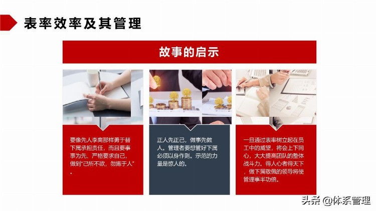 「体系管理」管理能力培训自我能力提升PPT教材