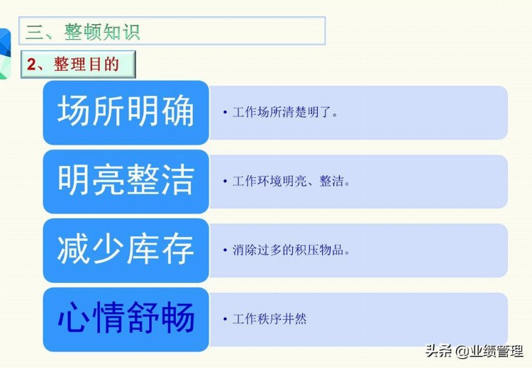 「管理出业绩」7S知识培训