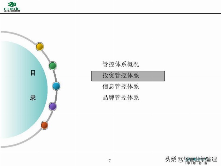 母子管控管控体系培训(投资管理线、信息管理线、品牌管理线)