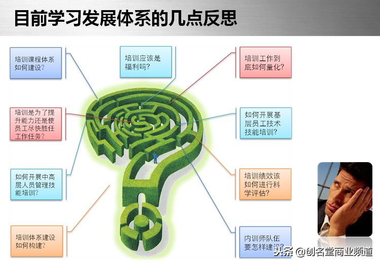 盘点最受企业欢迎的三类培训体系方案，搞定企业培训