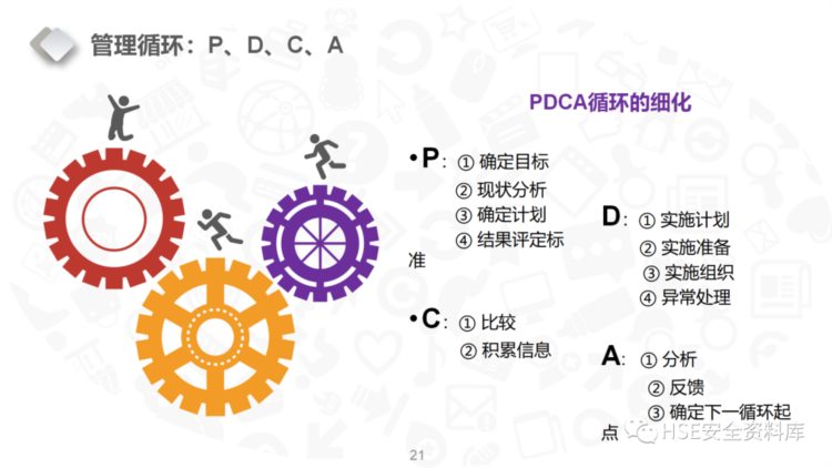 PPT |【课件】6S现场管理培训