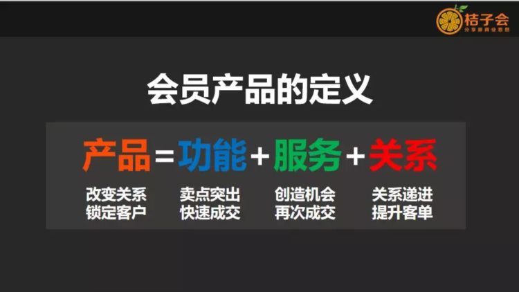 教育培训机构实操分享：巧设产品体系，搭建用户裂变模型