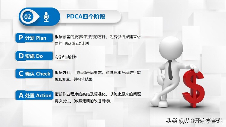 管理者必备管理工具：PDCA循环PPT（完整版）