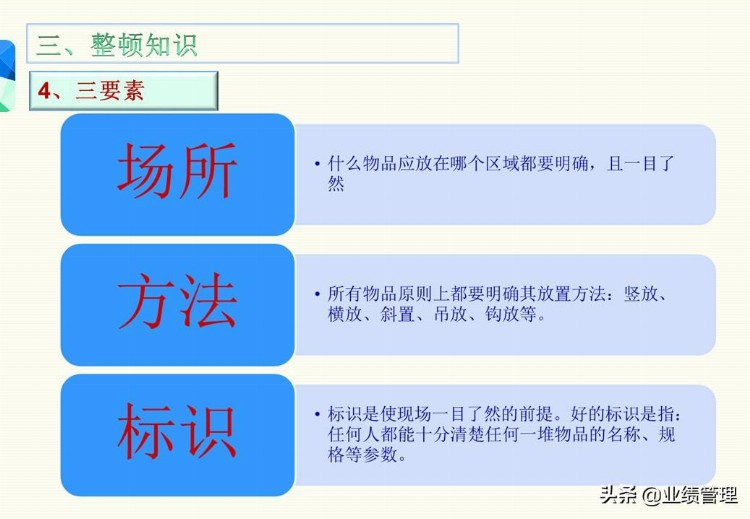 「管理出业绩」7S知识培训