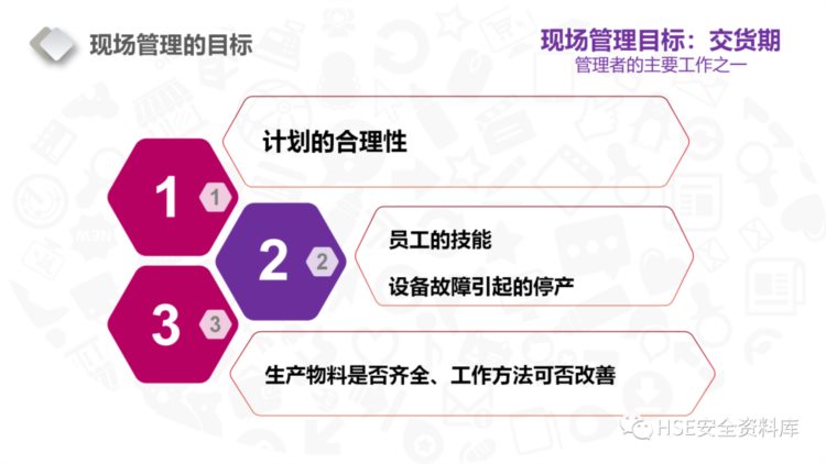 PPT |【课件】6S现场管理培训