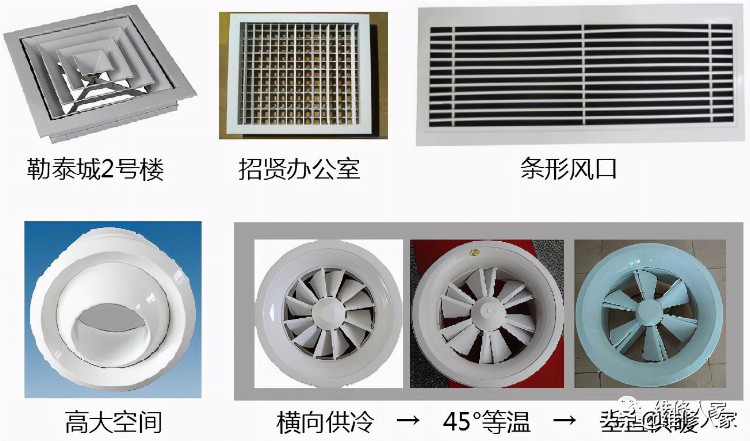 中央空调系统专业培训