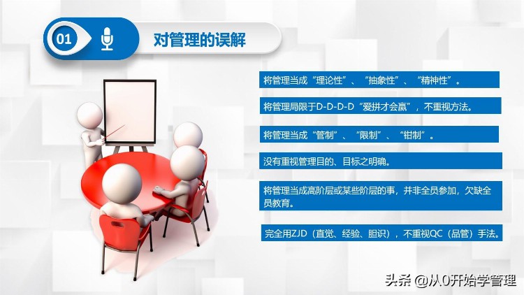 管理者必备管理工具：PDCA循环PPT（完整版）