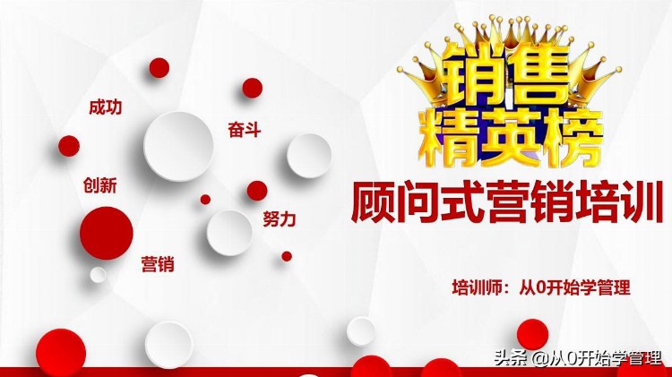 10年销售冠军：顾问式营销培训10步法(完整版PPT)落地版