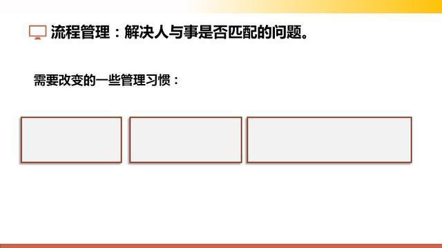 很有用的管理基本常识培训课件，71页PPT，越简单越高效