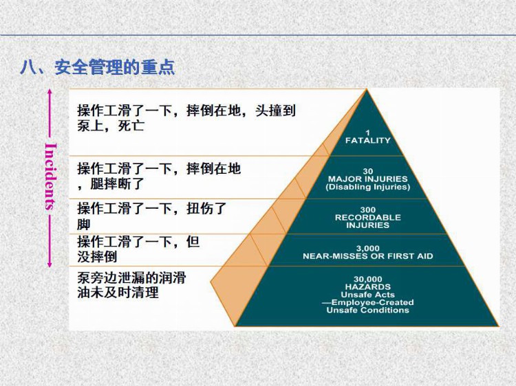 2021企业主要负责人、安全管理人员安全生产管理培训教育