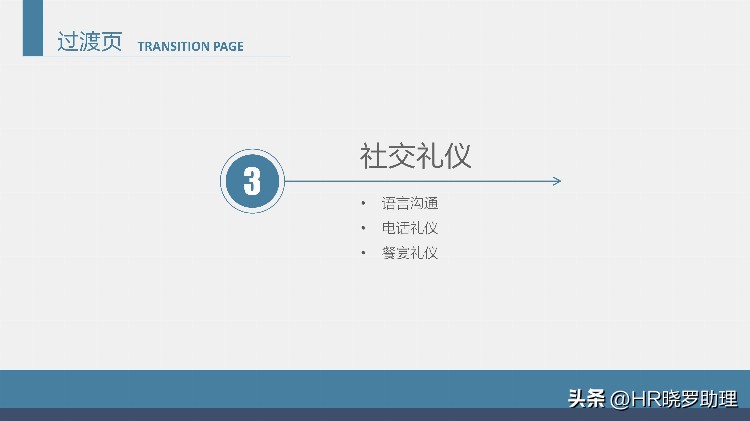 员工在职培训—商务礼仪培训