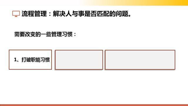 很有用的管理基本常识培训课件，71页PPT，越简单越高效