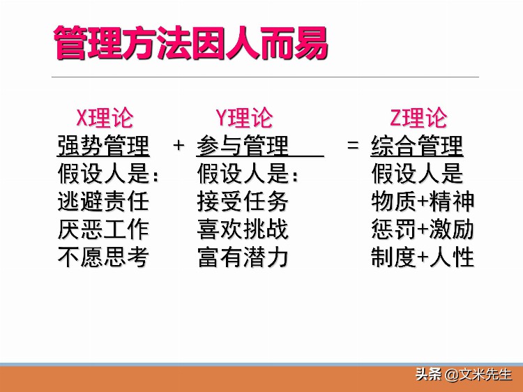 管理者必修课：48页如何做好一个基层管理者，系统完整培训