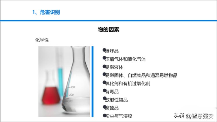 安全风险管理教育培训（60页）