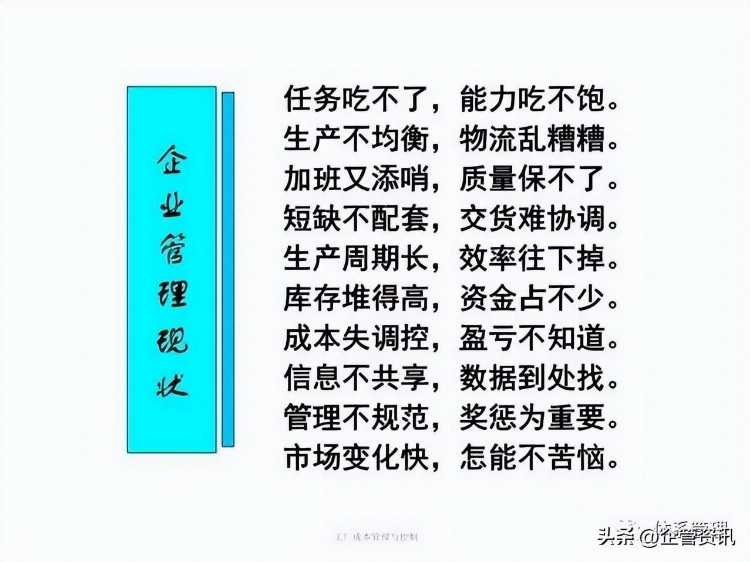 制造工厂全面管理培训