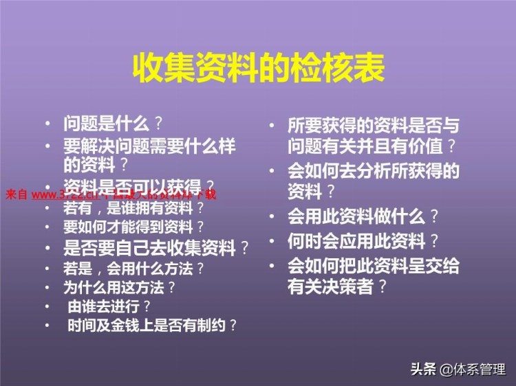 「体系管理」培训课程--提高分析解决问题的技能 (ppt 83页)