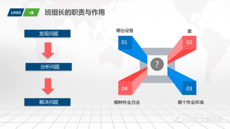 PPT | 「课件」班组安全生产化培训（74页）