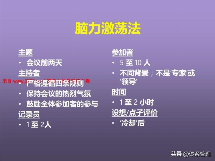 「体系管理」培训课程--提高分析解决问题的技能 (ppt 83页)