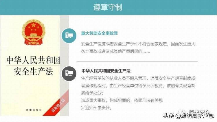 【PPT】班组安全生产管理基础培训课程